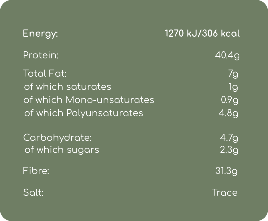 nutritional value