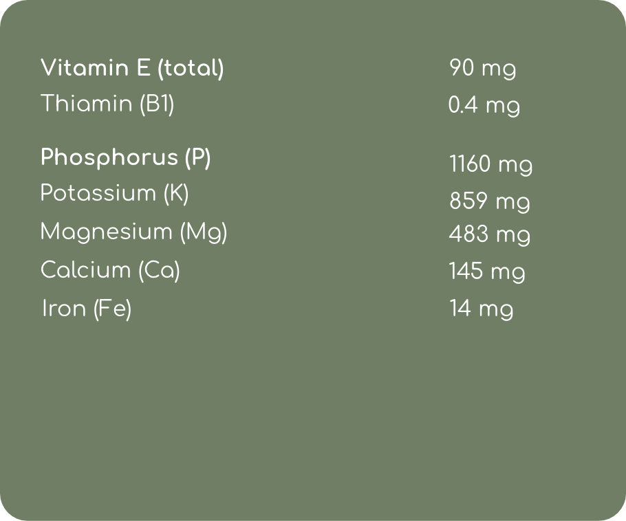 nutritional value