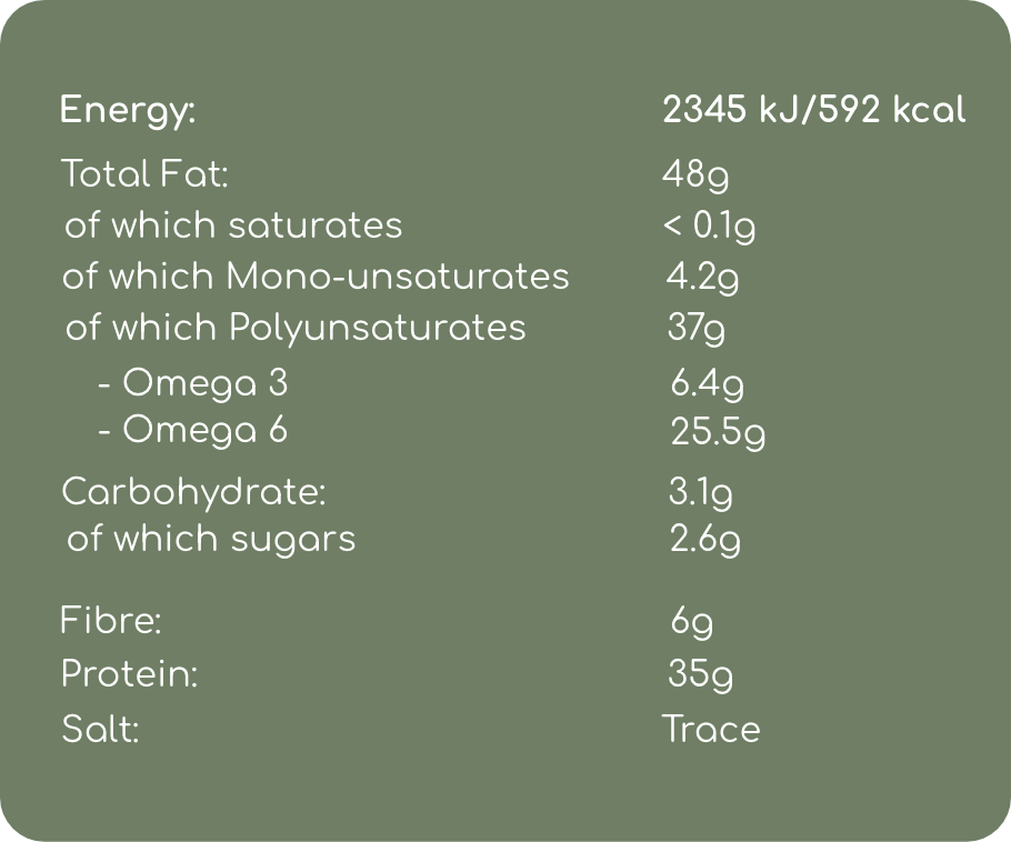 nutritional value