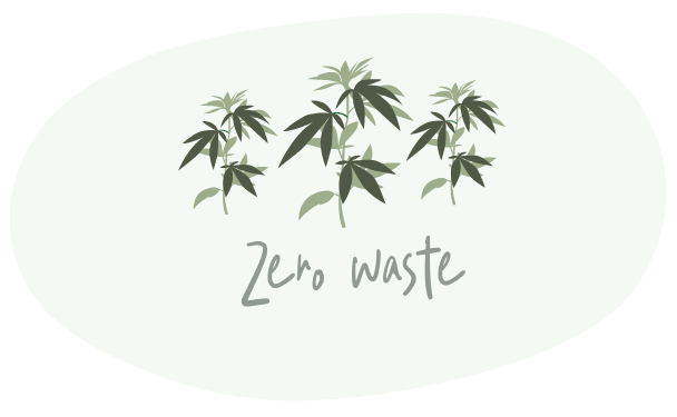 Zero Waste